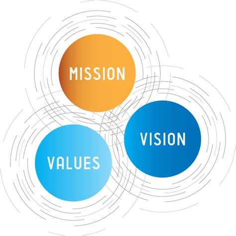 vavob|VVOB’s vision, mission and values